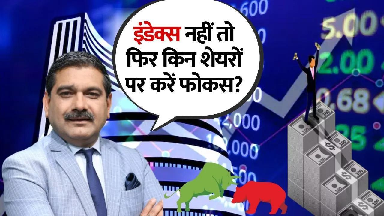 Wait & Watch Phase: What to Do with Your Portfolio Now?