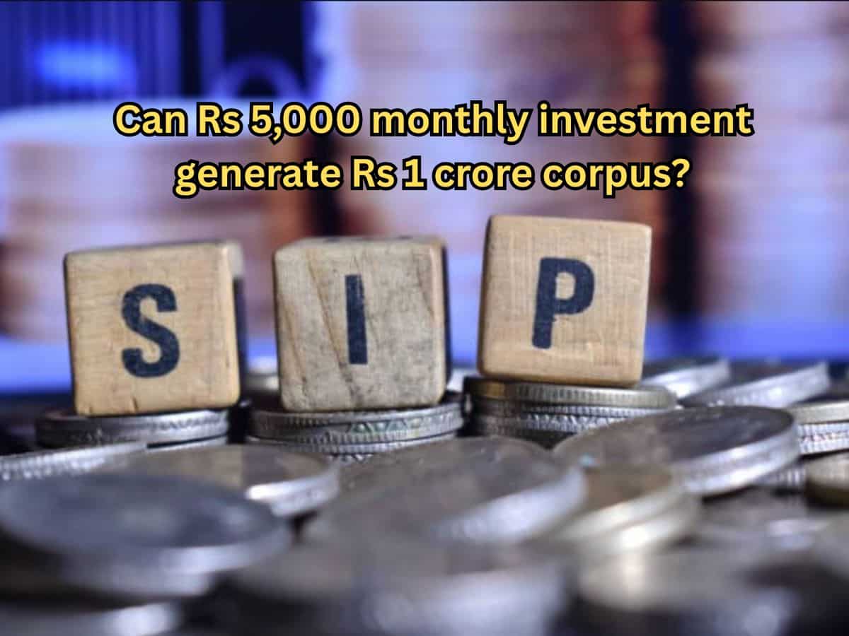 Understanding Compounding Understanding Compounding