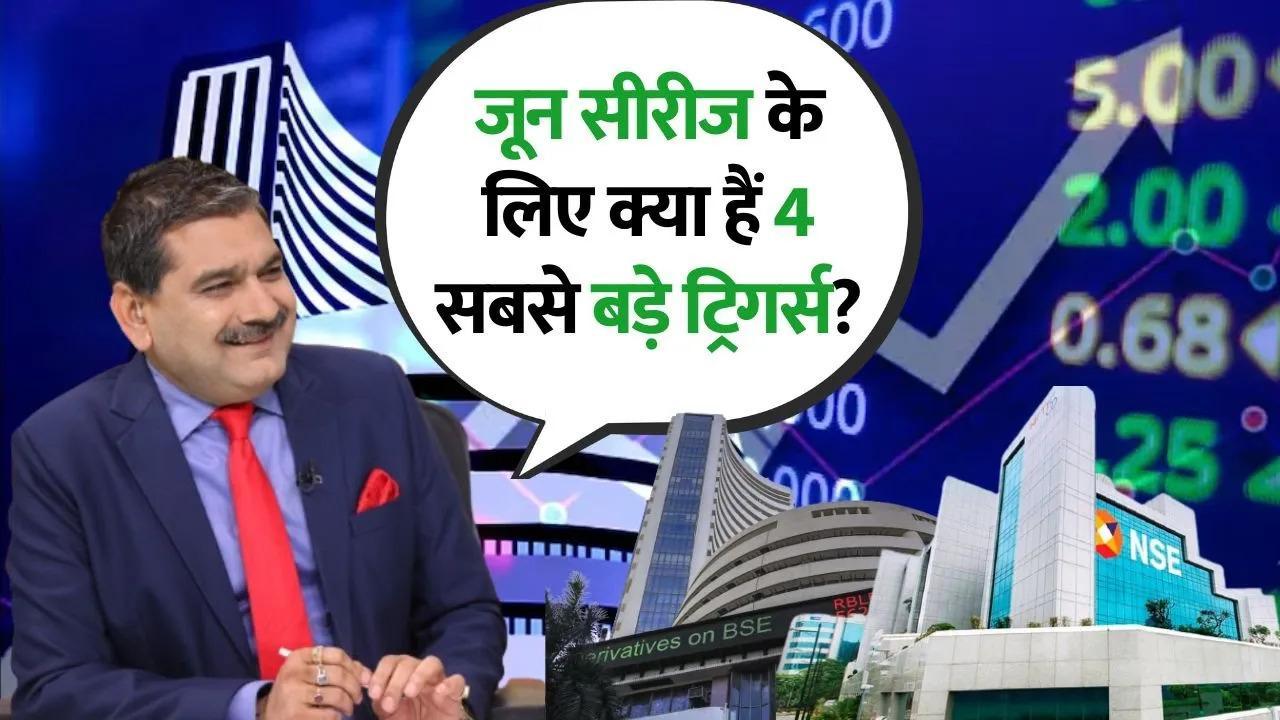 RBI, US Fed & FIIs – Major Triggers for June Series Explained by Anil Singhvi