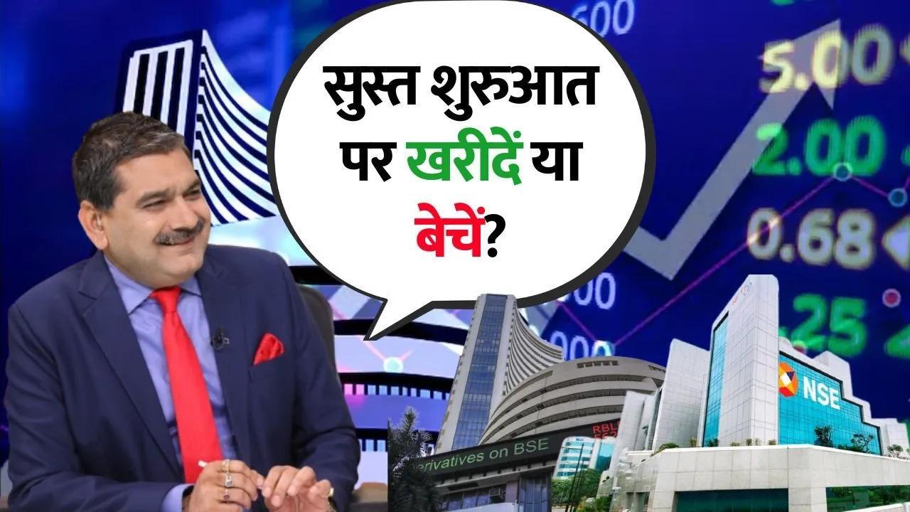 Buy or Sell on Dull Opening? | Pre-RBI Strategy? | Market Strategy with Anil Singhvi