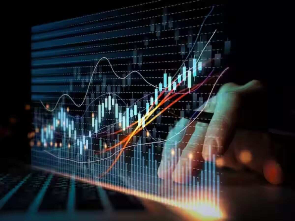 HAL Share Price Target