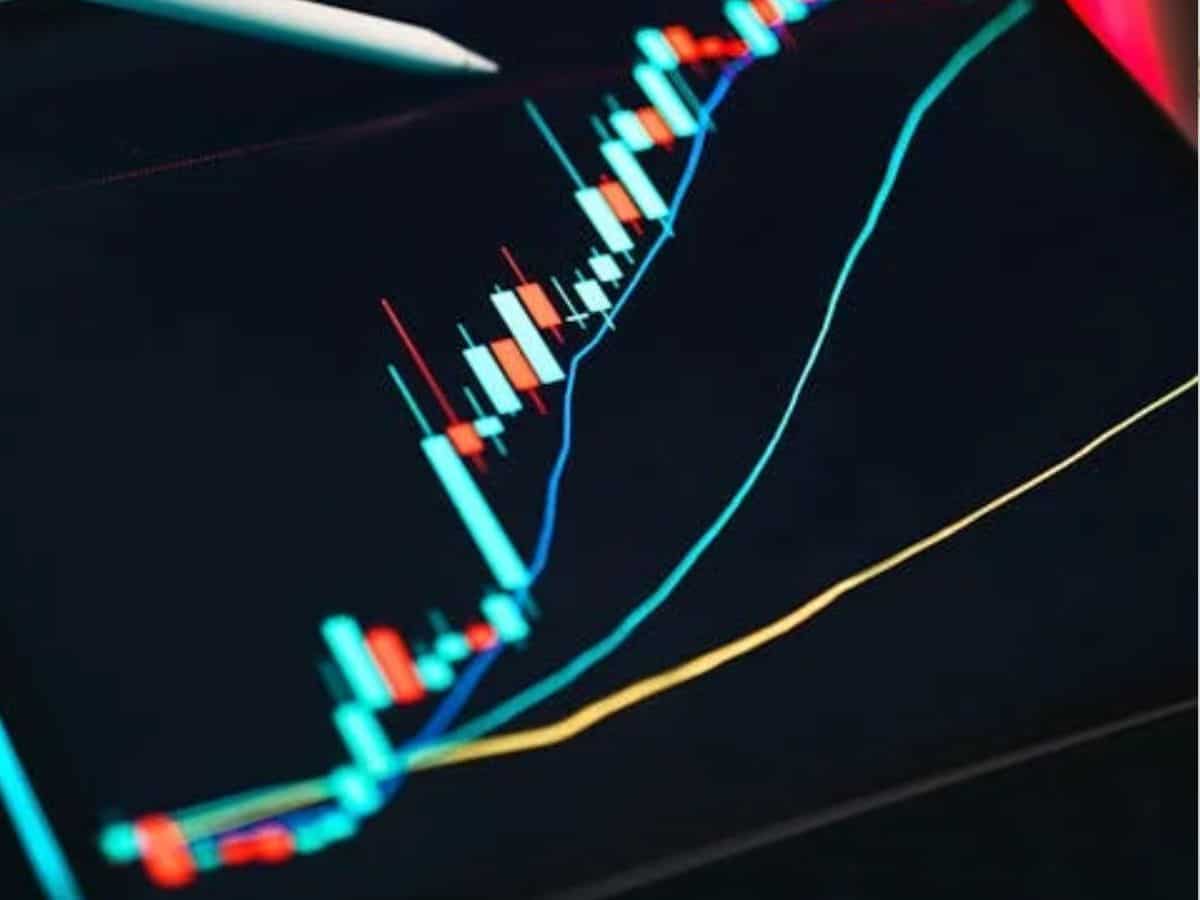 Global Market June 9-10 MSCI Nikkei 225 Dow
