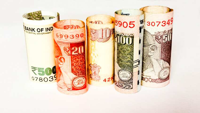 How much retirement corpus do you require?