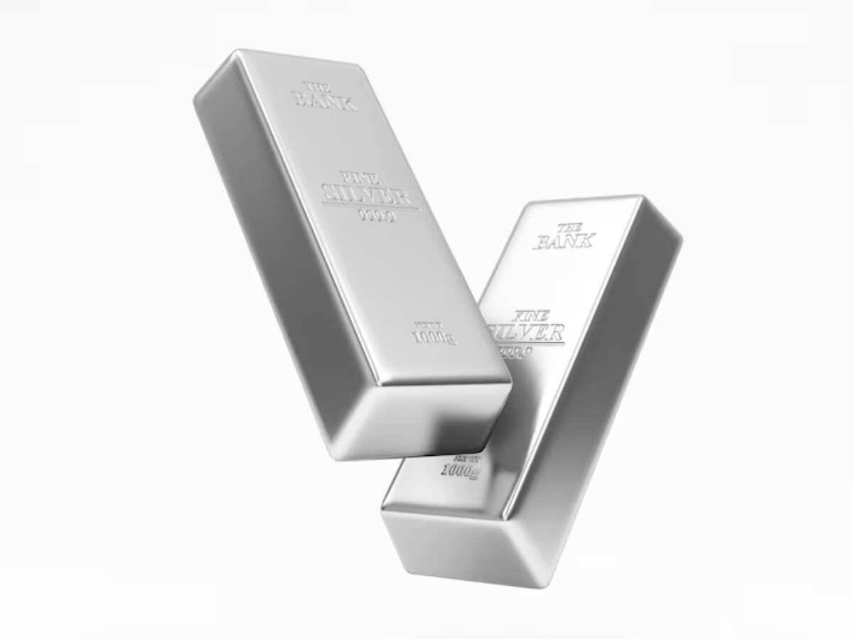 Aditya Birla Silver ETF