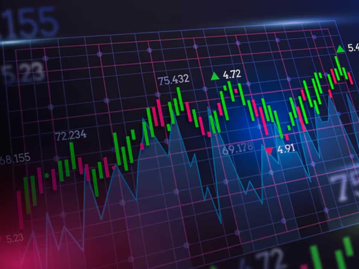 Quick recap – today’s stop loss and targets