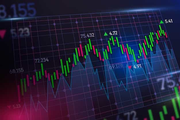 KPR Mill Stock Upside