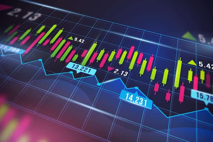 Finolex Cables share price target