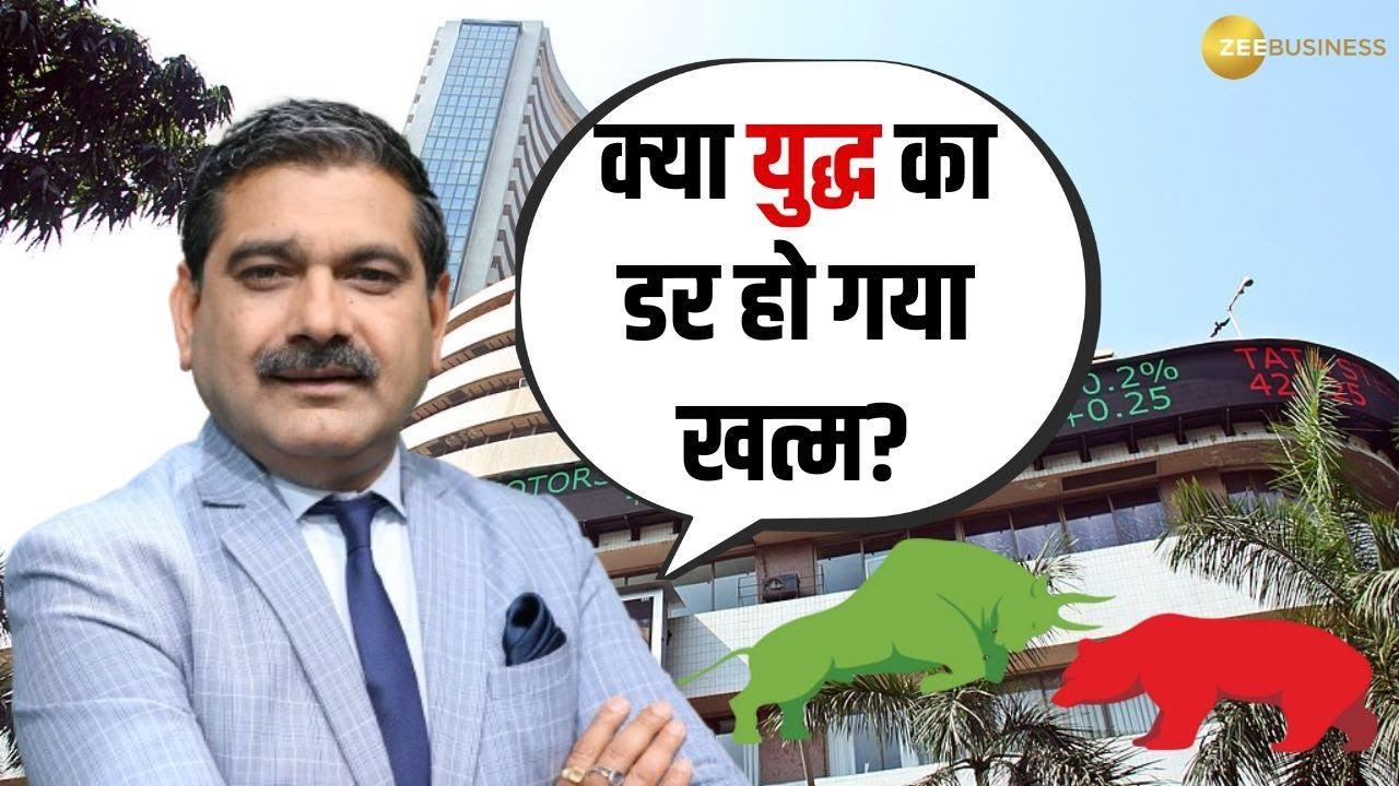 Market on the Edge: What to Do Now? Key Levels & Risks Explained by Anil Singhvi