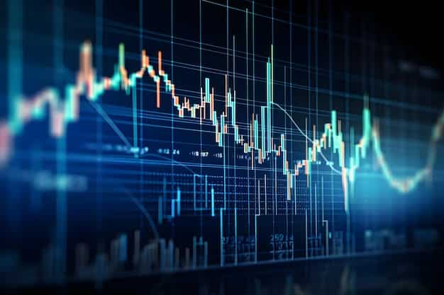 Gland Pharma stock upside Gland Pharma stock upside