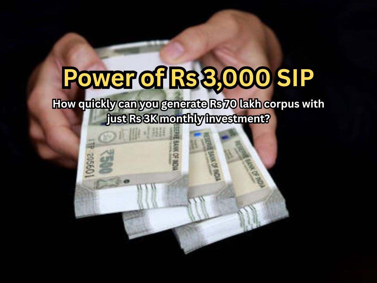 Power of Rs 3,000 SIP: How quickly can you generate Rs 70 lakh corpus with just Rs 3,000 monthly investment?