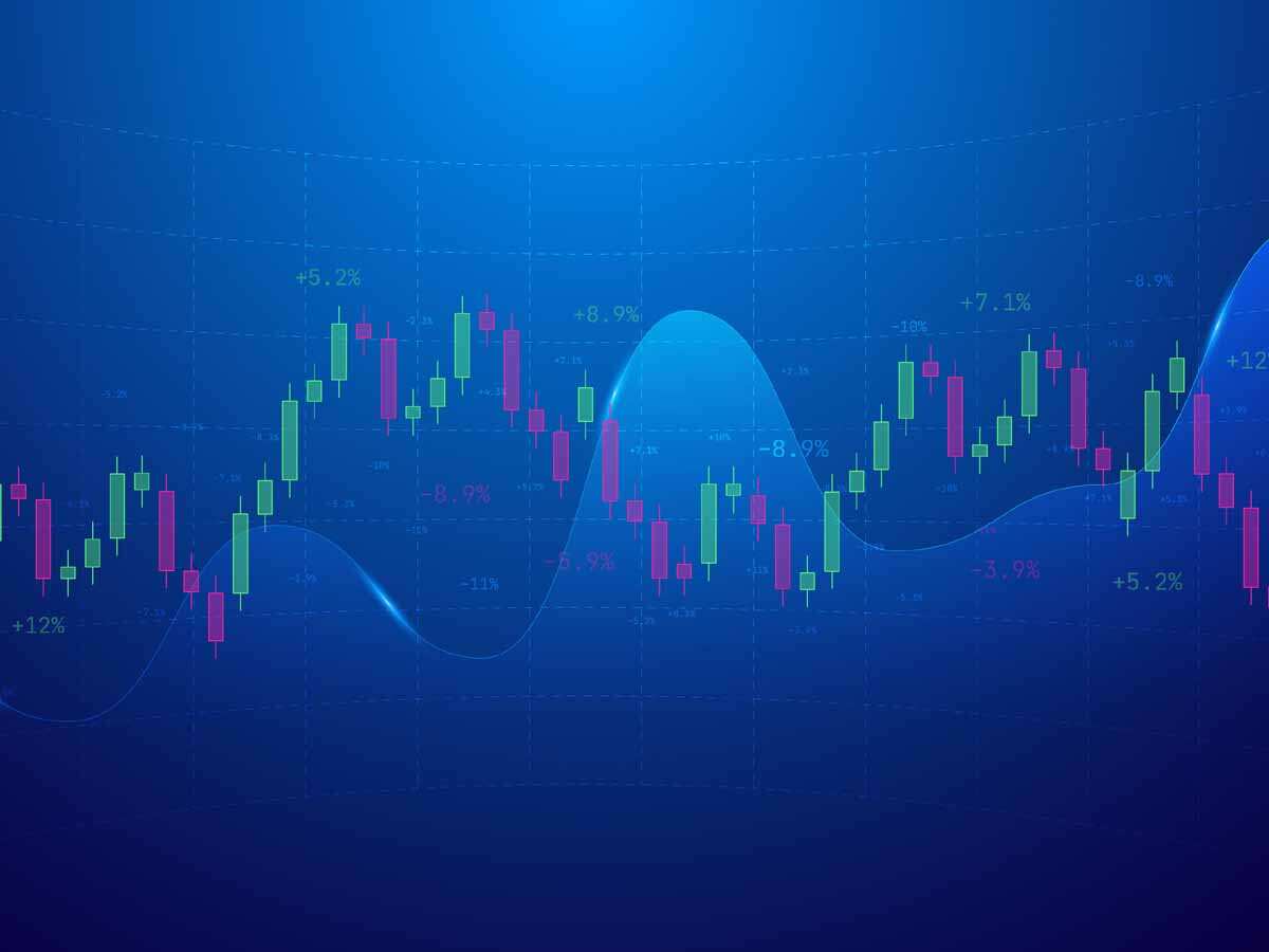 Titan share price target