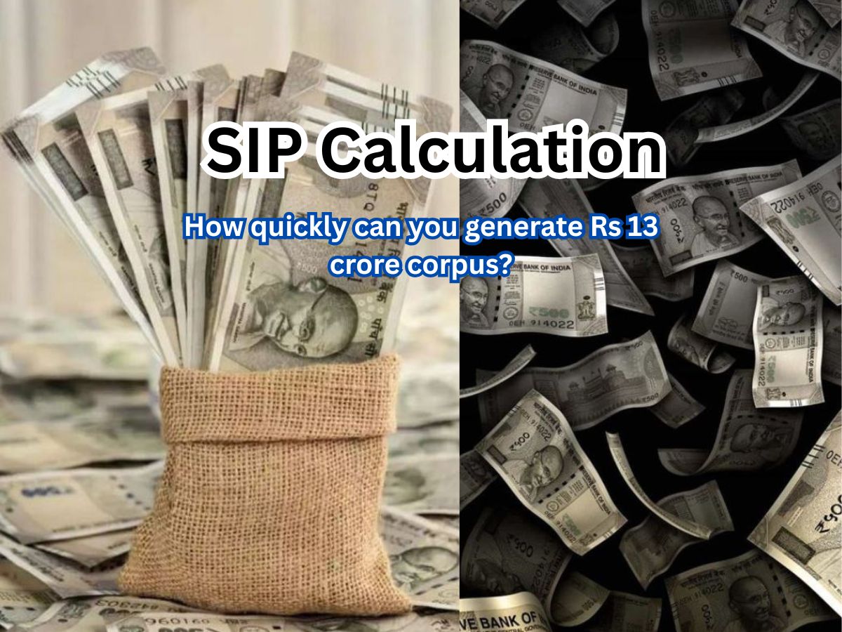 SIP Calculation: Rs 15,000/month investment, how quickly can