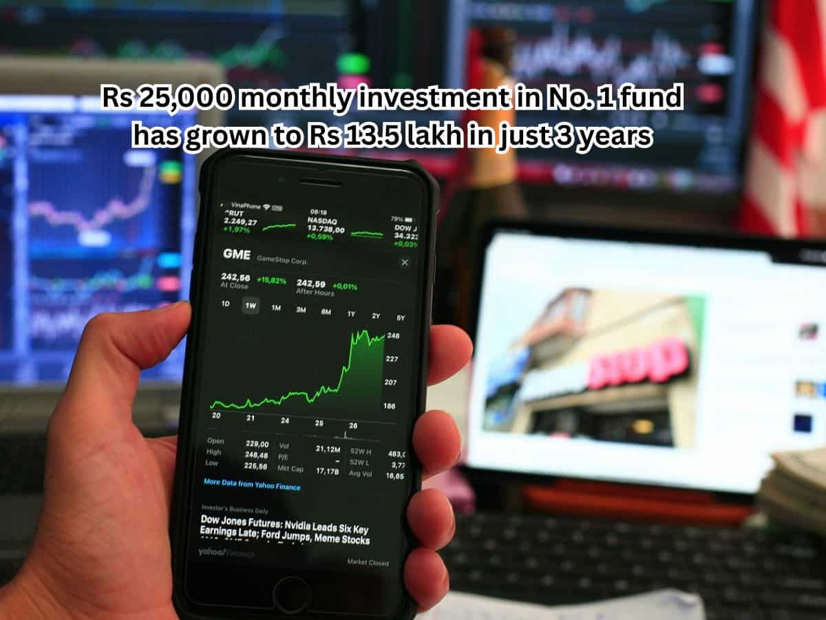 What is Multi cap fund? What is Multi cap fund?