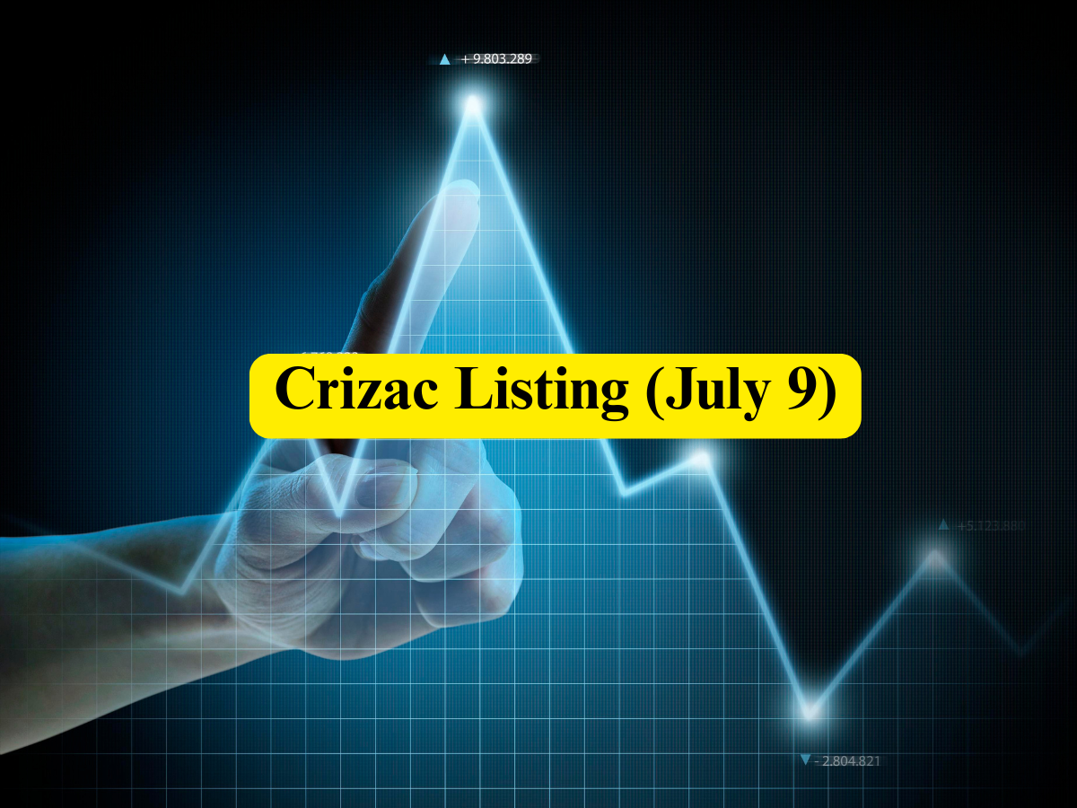 Crizac Listing (July 9): Shares list at nearly 15% premium after blockbuster IPO