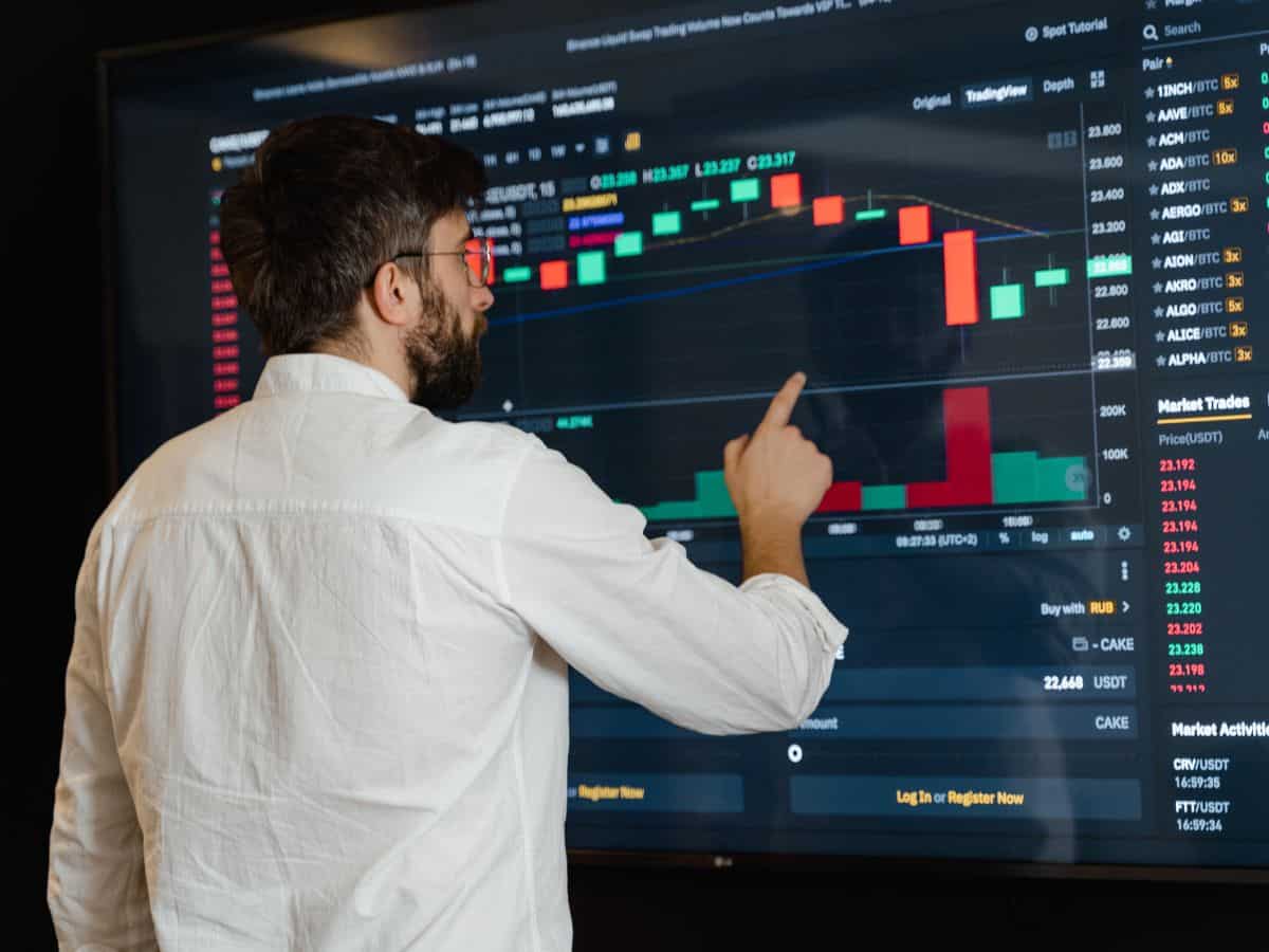 Delhivery Share Price Delhivery Share Price