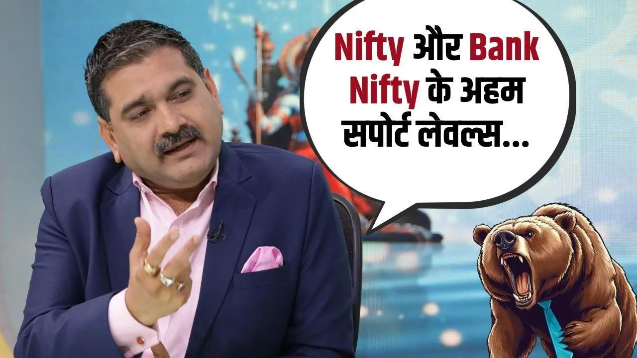 Nifty & Bank Nifty: Crucial Support Levels You Must Track Today