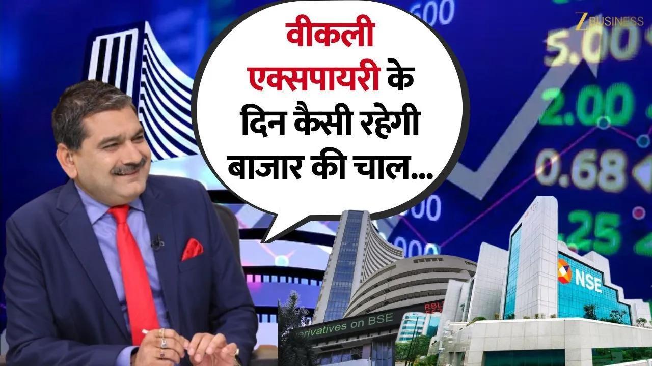 Anil Singhvi's Power Strategy for Nifty & Bank Nifty