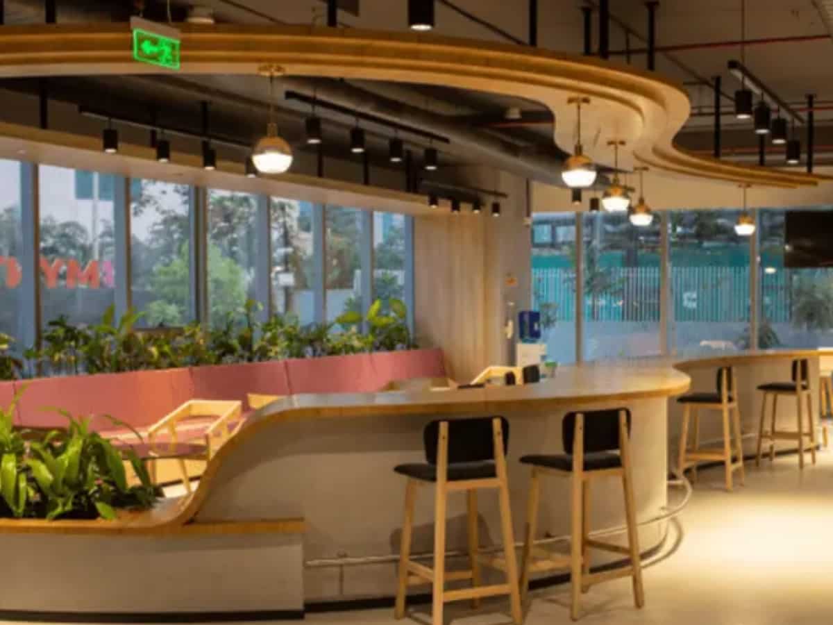 Indiqube Spaces IPO Indiqube Spaces IPO