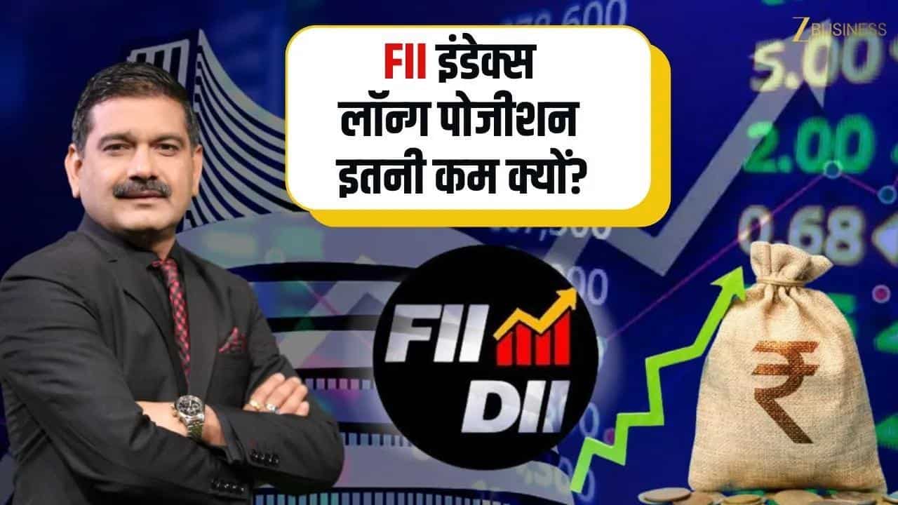 Insights with Anil Singhvi: Market Signals & Global Deals