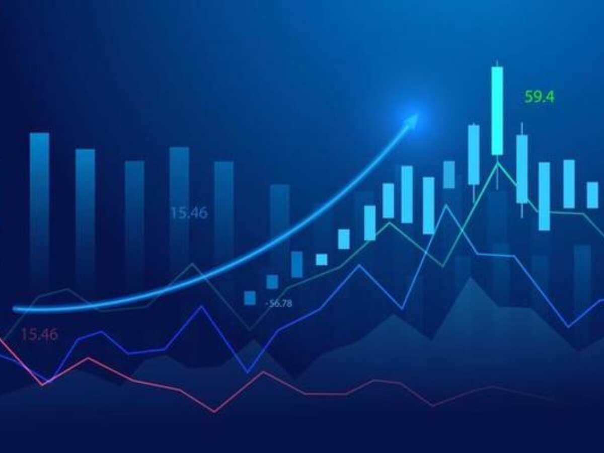 Buy Dr Reddy’s Futures