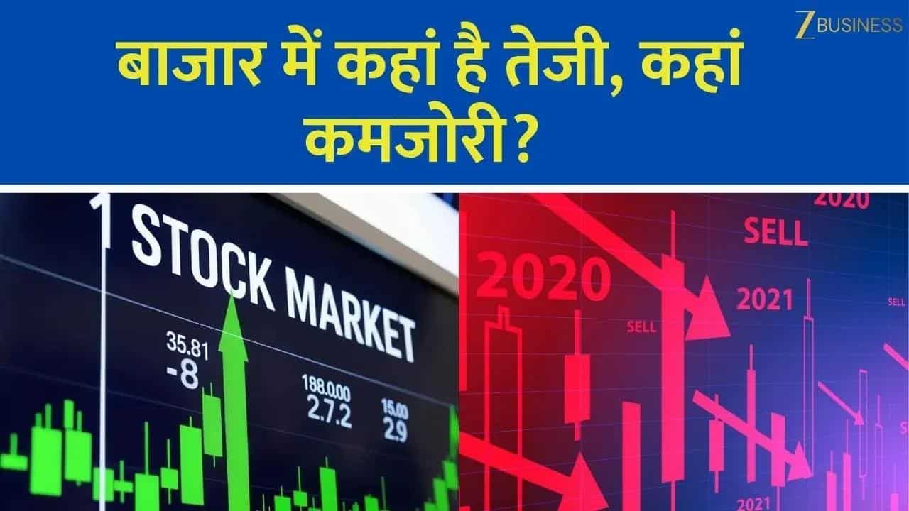 Market Action Where the Momentum Where Indian Stock Market