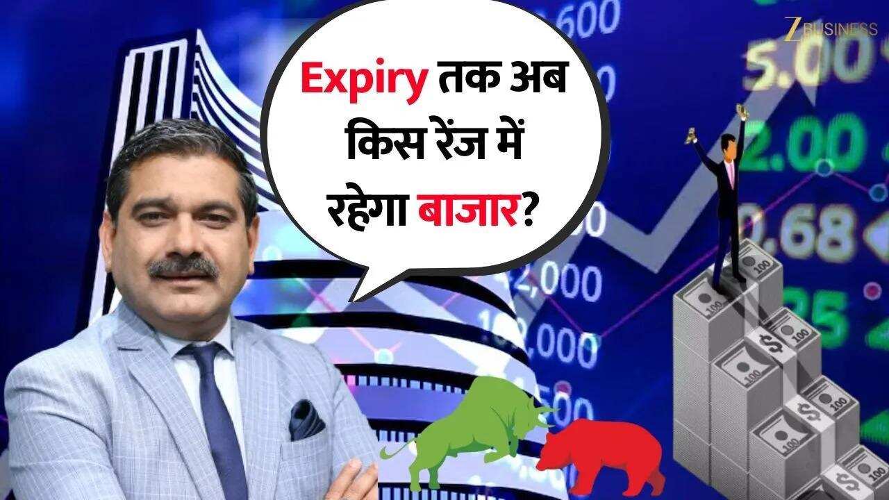 What the New Trading Range for Bank Nifty Anil Singhvi Outlook
