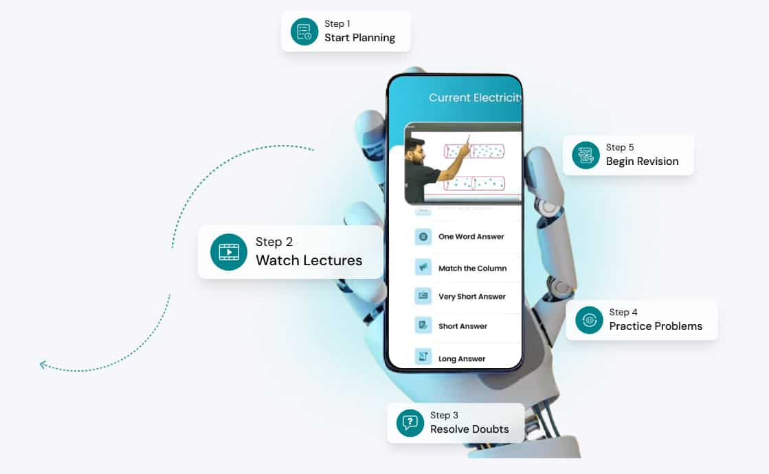 Edtech startup Arivihan gets $4.17 million funding in pre-Series A round