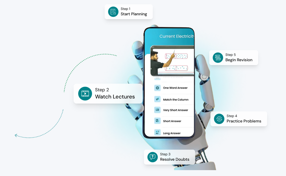 Edtech startup Arivihan gets $4.17 million funding in pre-Series A round