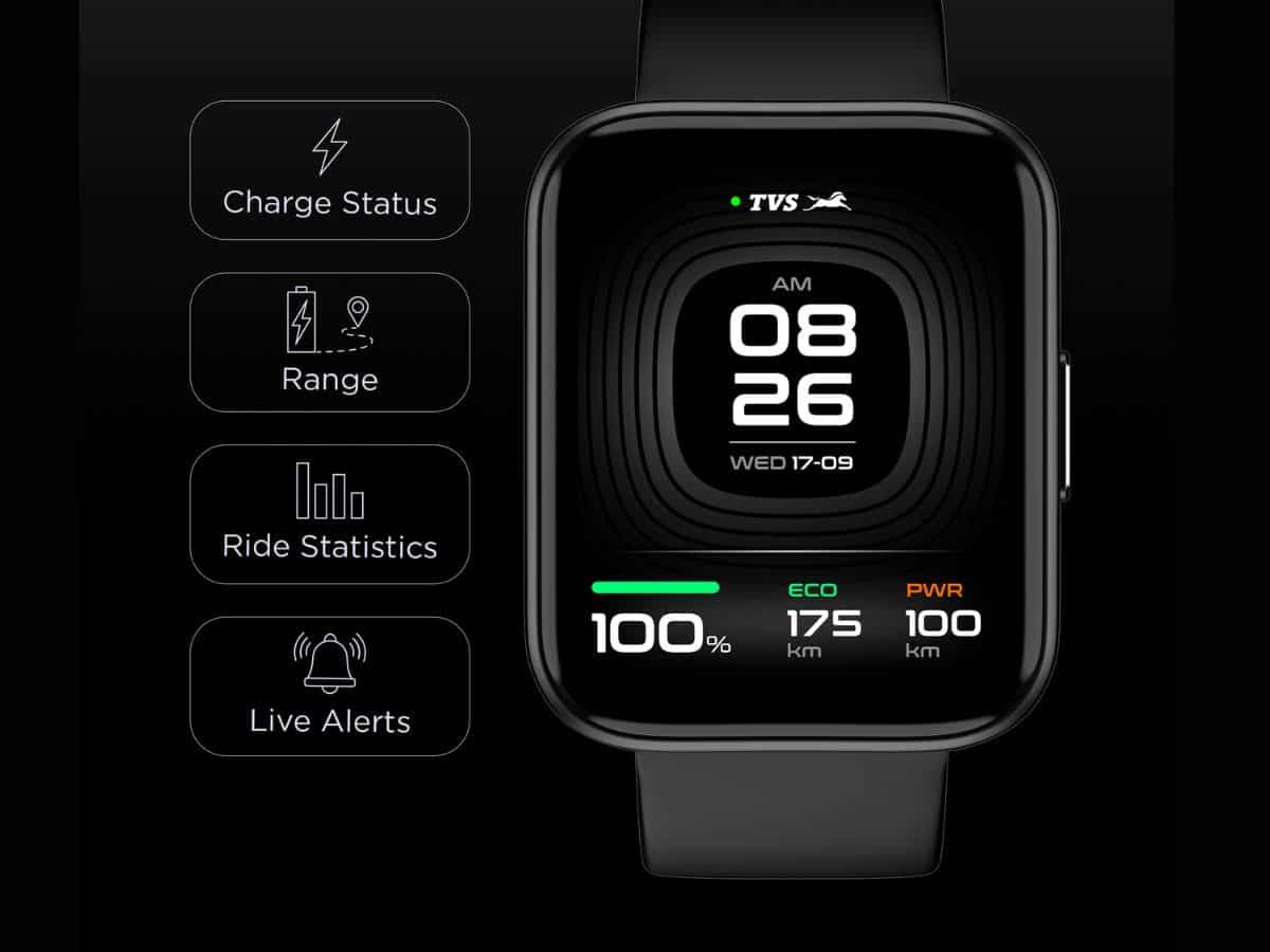 Noise, TVS Motor Company launch India’s first EV-smartwatch integration