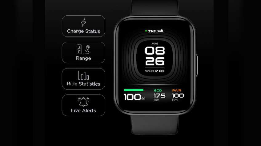 Noise, TVS Motor Company launch India’s first EV-smartwatch integration