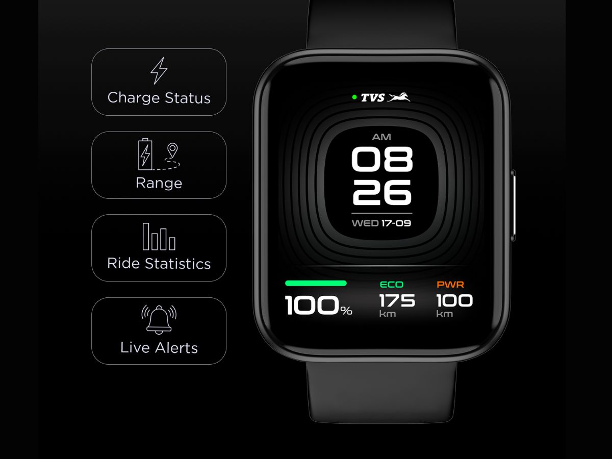 Noise, TVS Motor Company launch India’s first EV-smartwatch integration