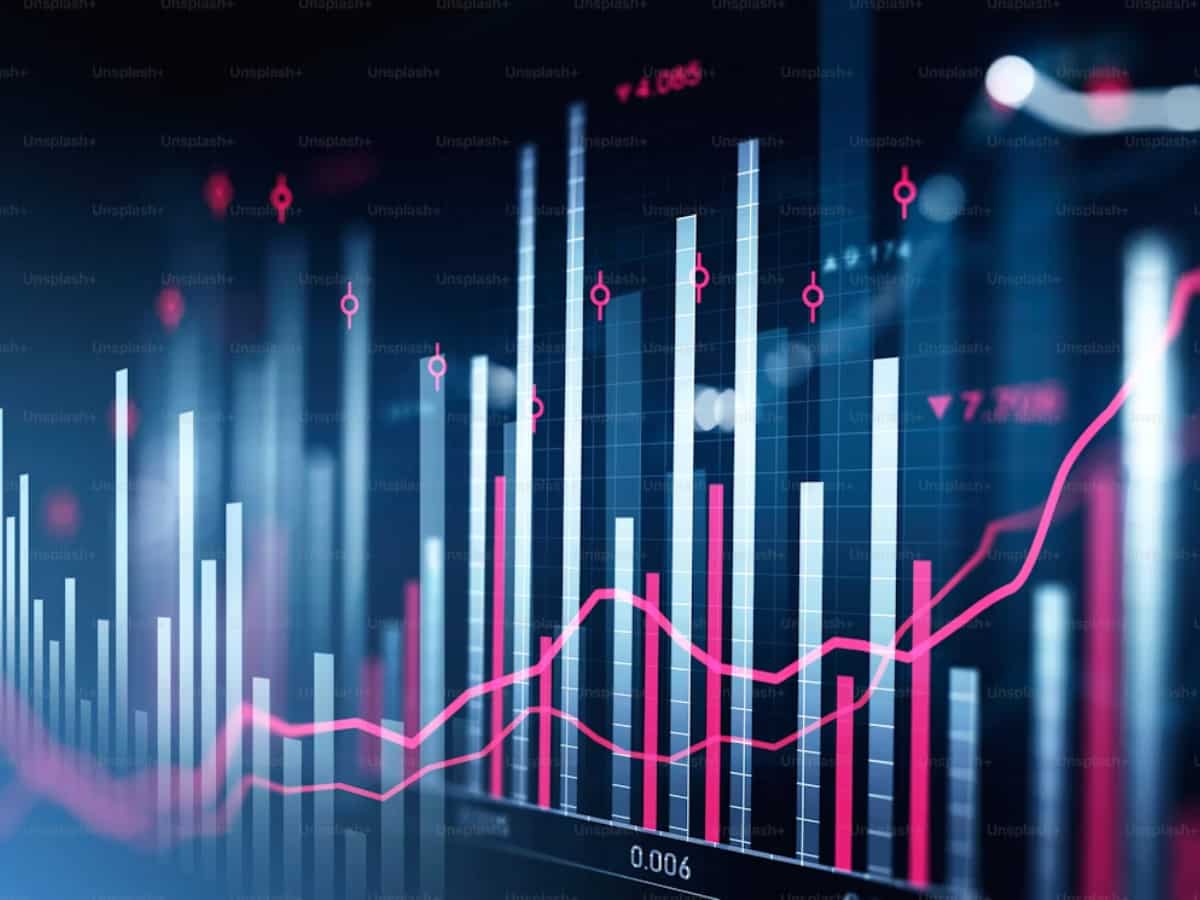 Gokaldas Exports Share Price Target
