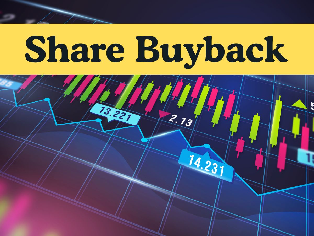 What is a share buyback? Why do companies do it, and how is it beneficial for shareholders? - Explained