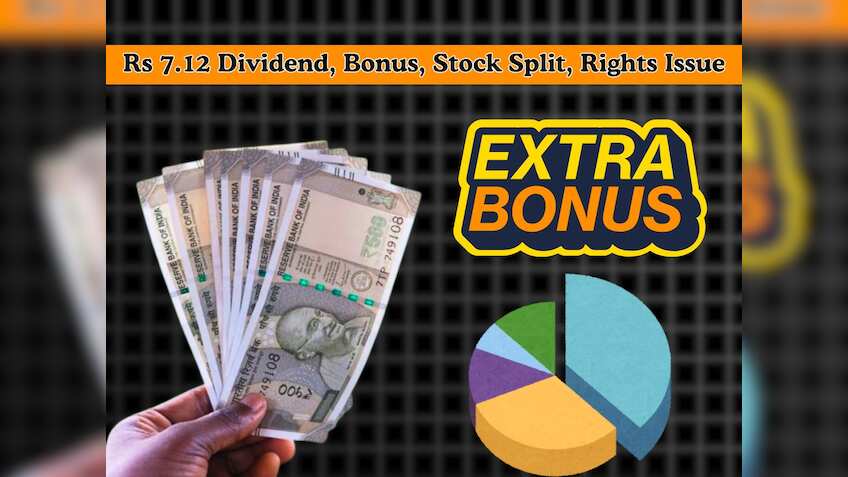 Rs 7.12 Dividend, Bonus, Stock Split, Rights Issue: 11 stock turns ex ...