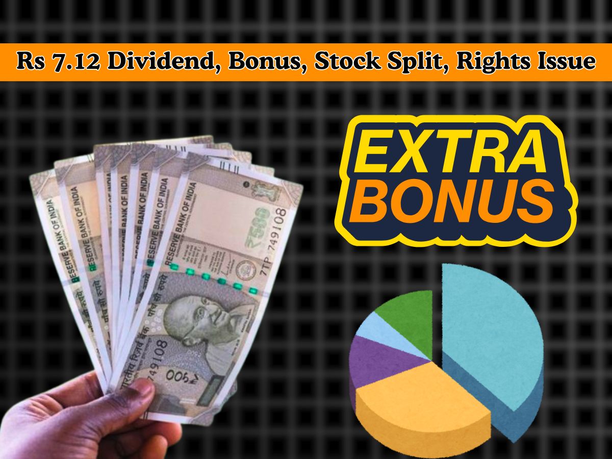 Rs 7.12 Dividend, Bonus, Stock Split, Rights Issue: 11 stock turns ex ...