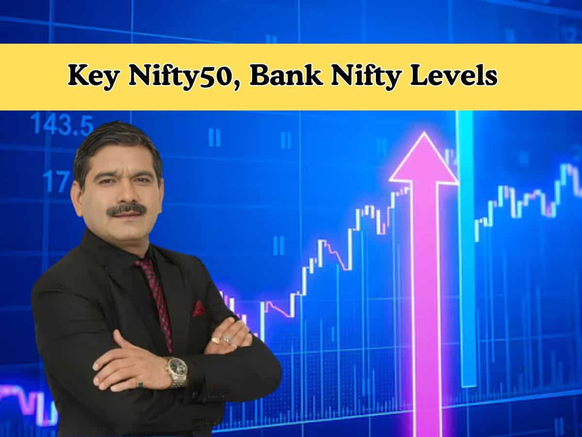 Key Nifty50, Bank Nifty Levels: Anil Singhvi shares key market insights amid US-China jitters