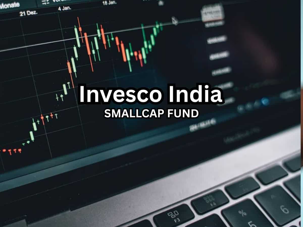 Invesco India Smallcap Fund 