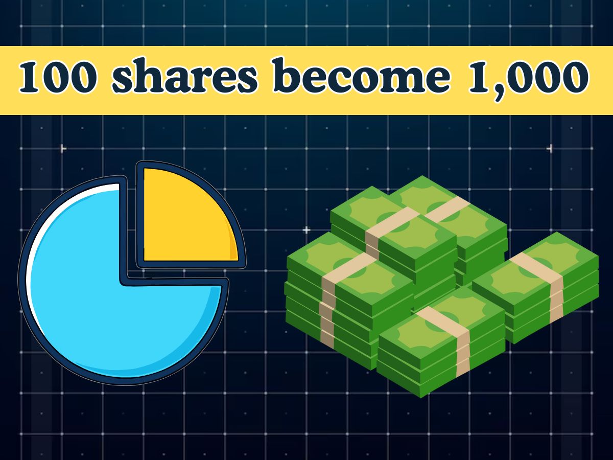 1:10 Stock Split: 100 shares will become 1000—Do you own?