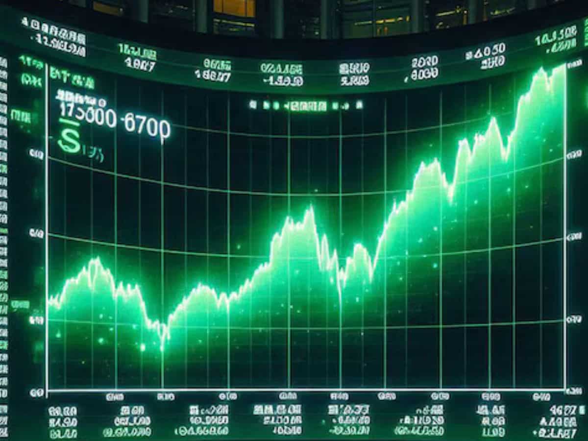 Motilal Oswal Top Stock Picks For Long Term: Brokerage sees up to 20% upside