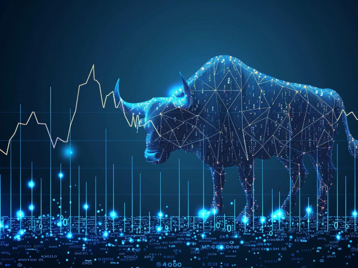 Aditya Birla Capital Share 