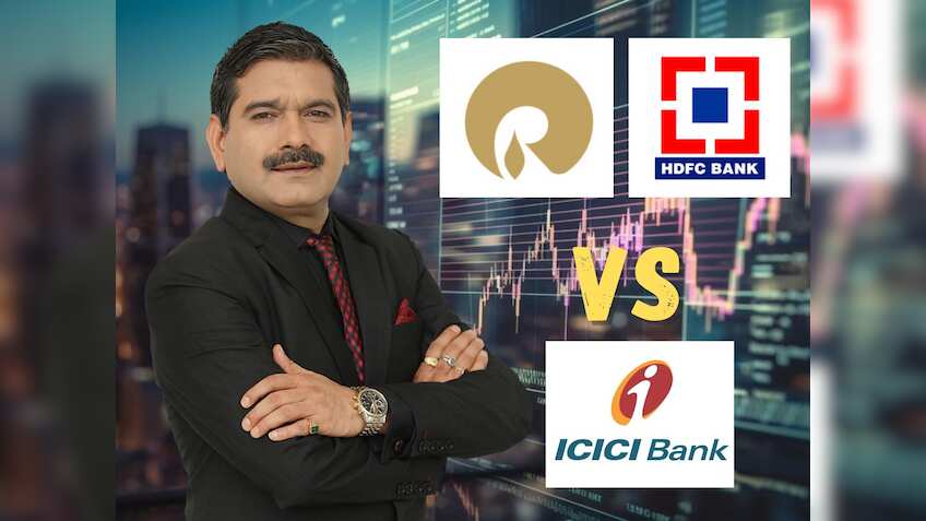 Nifty & Nifty Bank Rally: Why ICICI Bank stock looks stronger than Reliance, HDFC Bank — Explained by Anil Singhvi