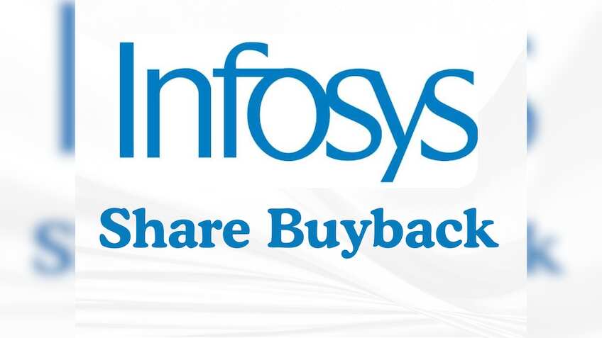 Infosys share buyback record date today—check premium, tax liability and other key details