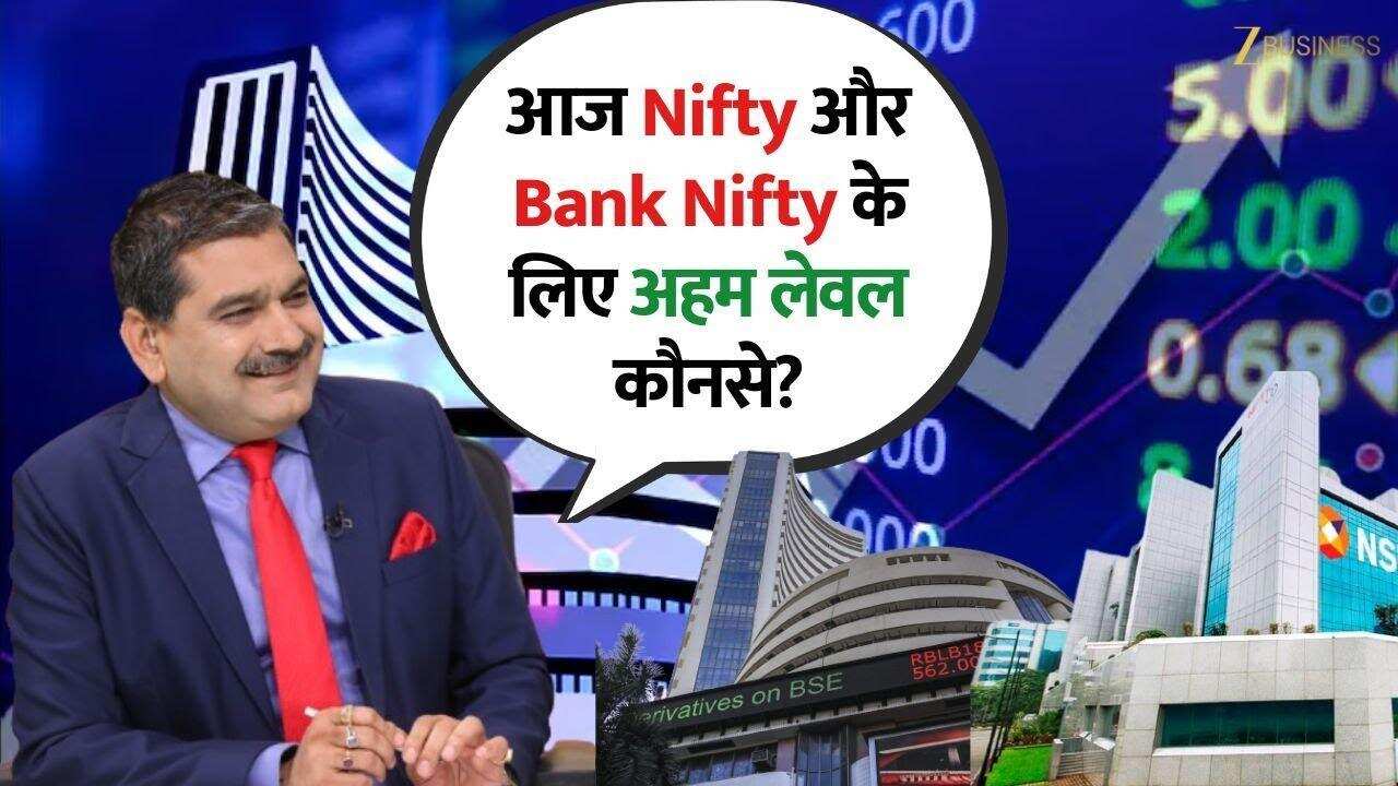 market strategy nifty banknifty support levels today
