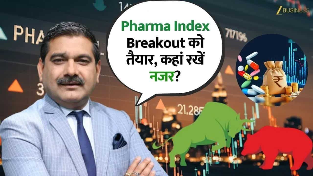 ai market data nifty banknifty midcap pharma breakout
