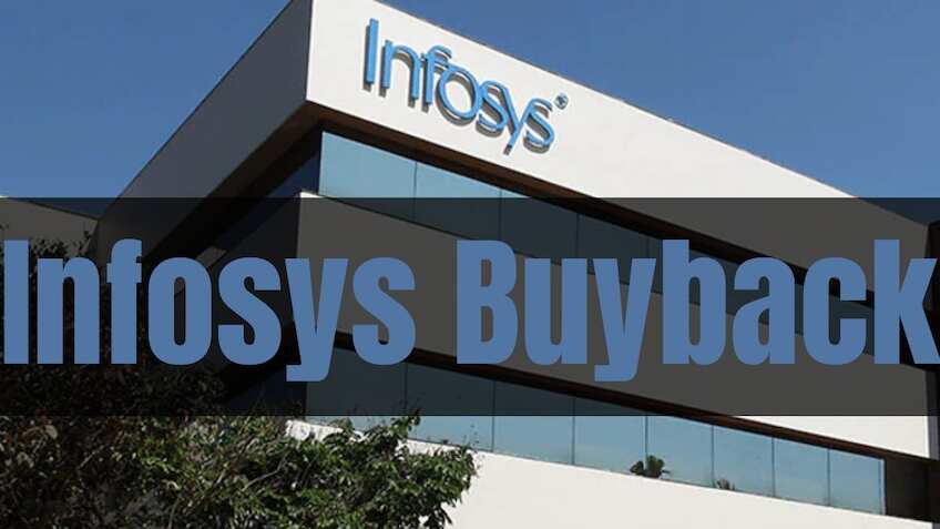 Infosys Buyback: How many of your shares are eligible for tendering? Check entitlement ratio and other key details