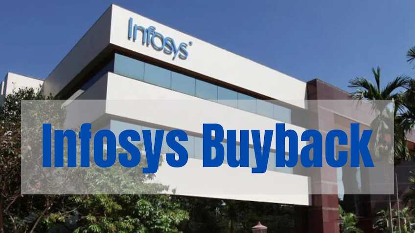 Infosys Buyback: How eligible shareholders can check their entitlement online - Direct link 