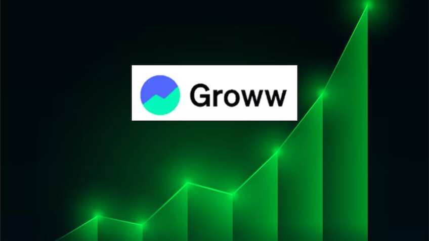Groww share price jumps 7.5% after recent 15% decline as company reports 12% YoY profit growth in Q2 results