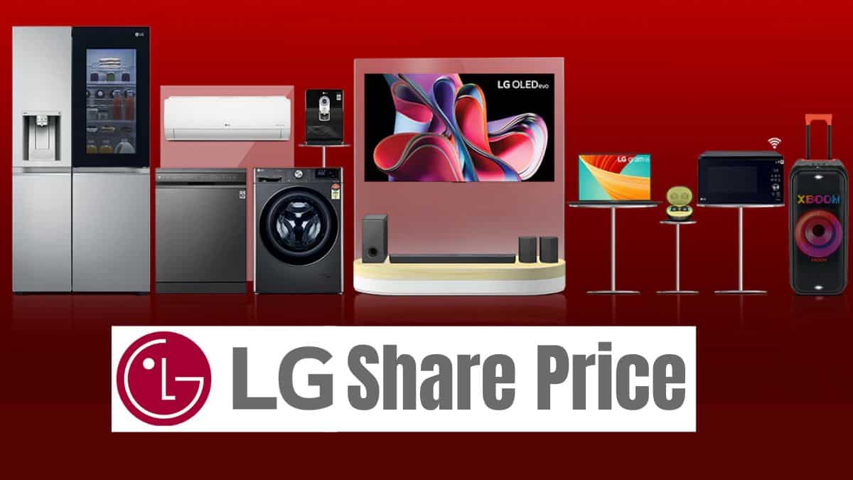 LG Electronics Share Price: Jefferies sees Rs 350 profit per share ahead — Check target and outlook