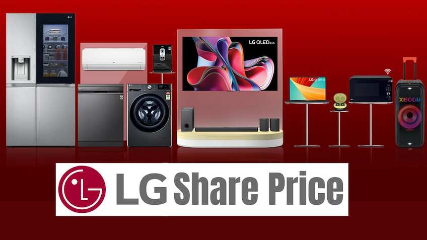 LG Electronics Share Price: Jefferies sees Rs 350 profit per share ...