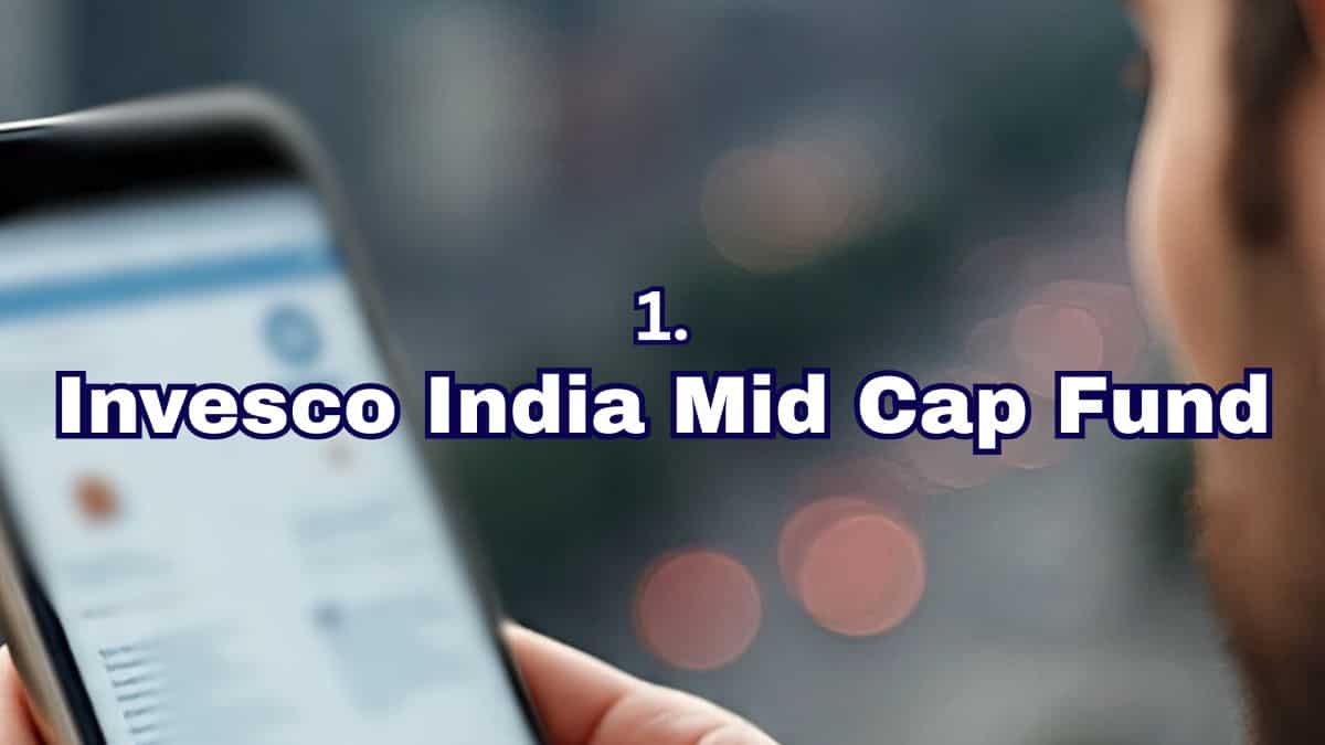 Invesco India Mid Cap Fund 
